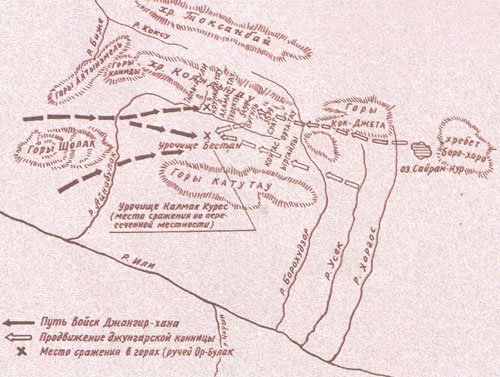 Схема Орбулакской битвы 1643 года в Джунгарском Алатау