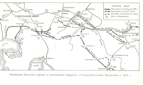 Ликвидация Восточного фронта и освобождение Северного и Северо Восточного Казахстана в 1919 г