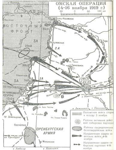 Омская операция (4 – 16 ноября 1919 г)