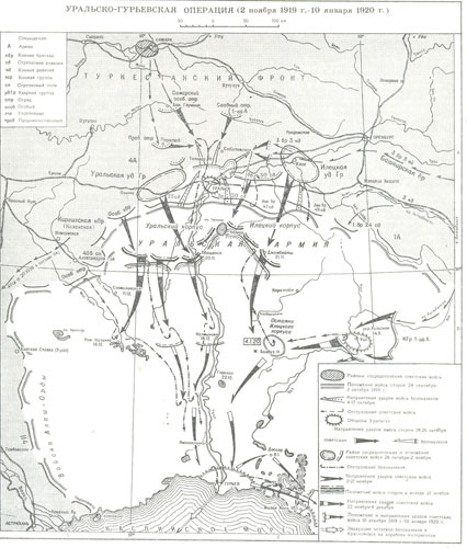 Уральско Гурьевская операция (2 ноября 1919 г – 10 января 1920 г)